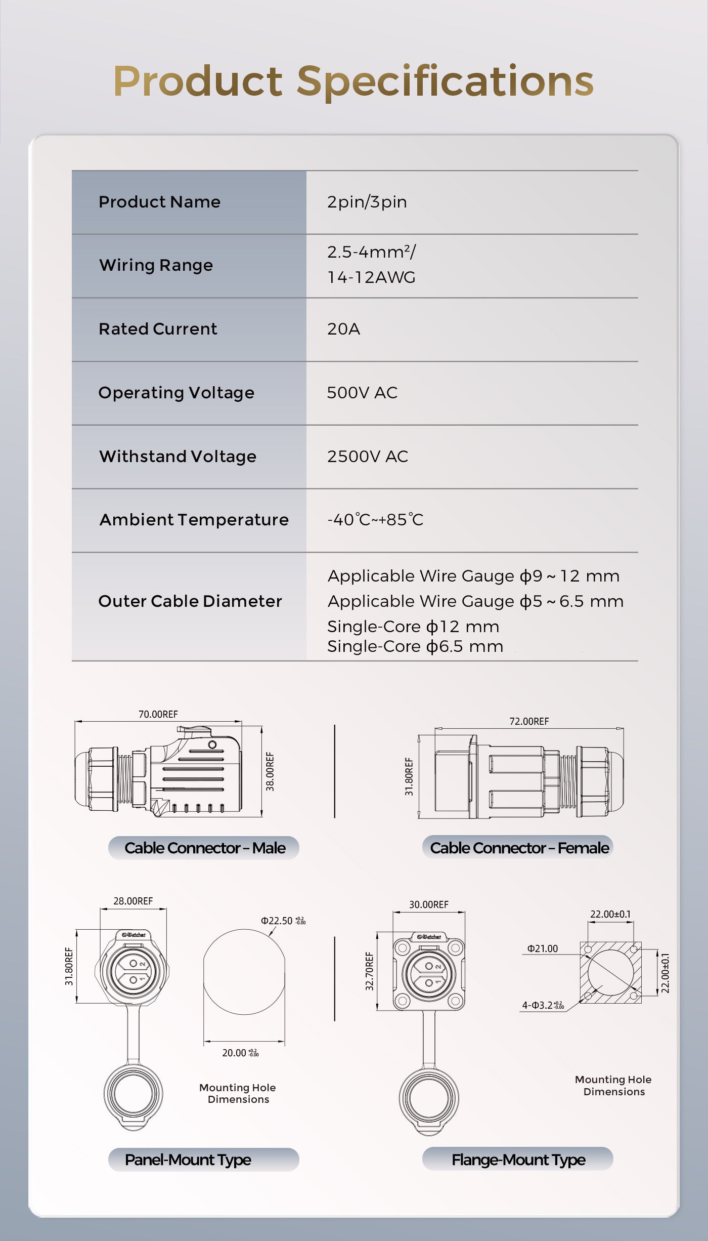 LP20 2 Pin Panel Mount Power Connector Waterproof Aviation Plug