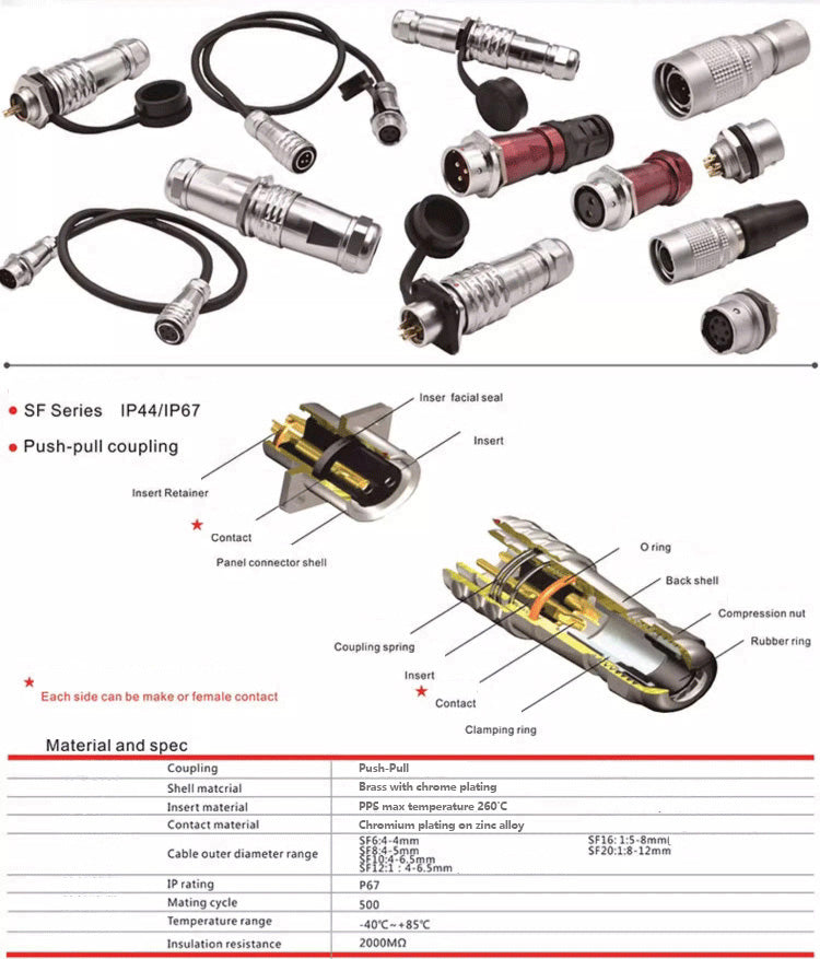 EW SF16 3 Pin Standard Circular Connector Metal