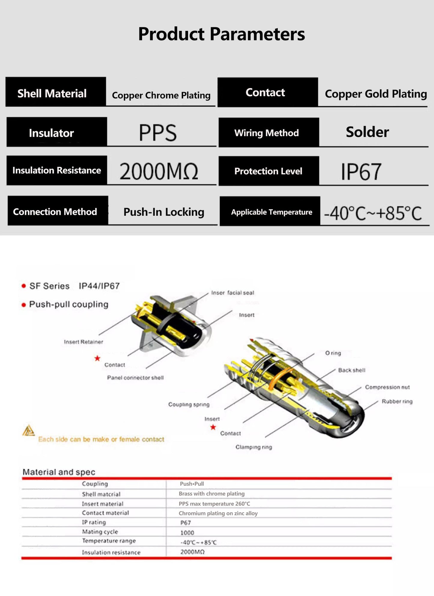 EW SF8 3-poliger Standard-Rundsteckverbinder aus Metall