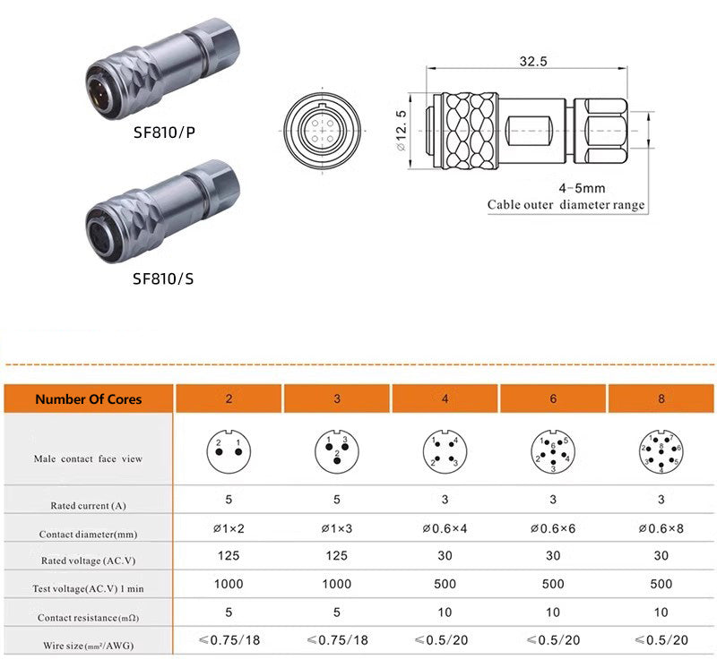 EW SF8 3-poliger Standard-Rundsteckverbinder aus Metall