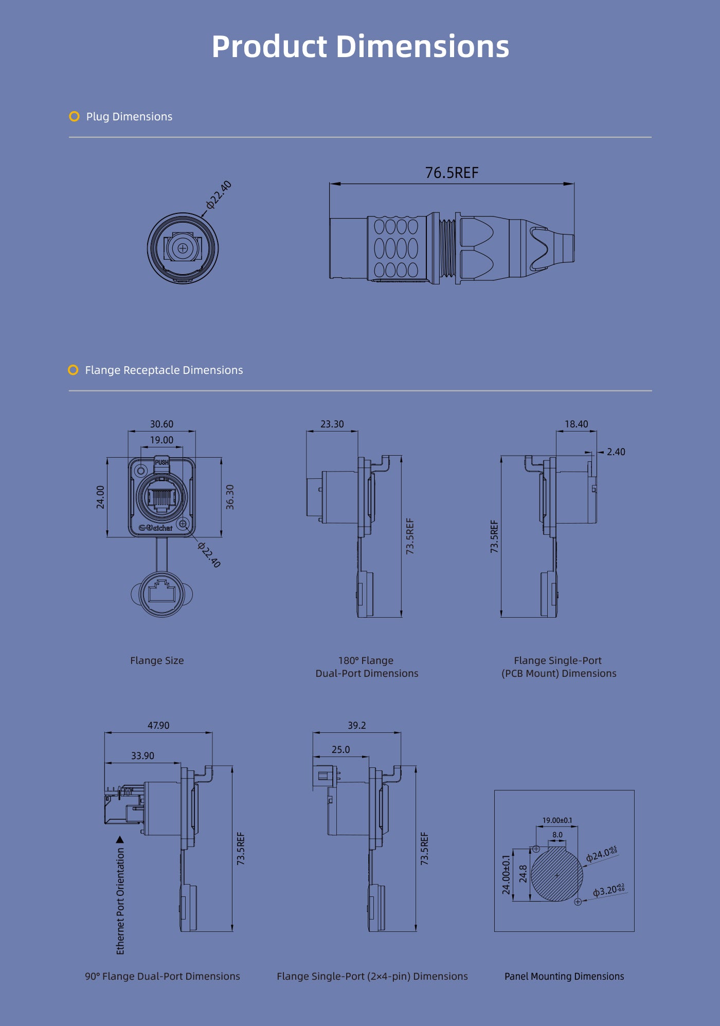 ER-RJ45 Waterproof Signal Data Connectors IP68 CAT6 Jack