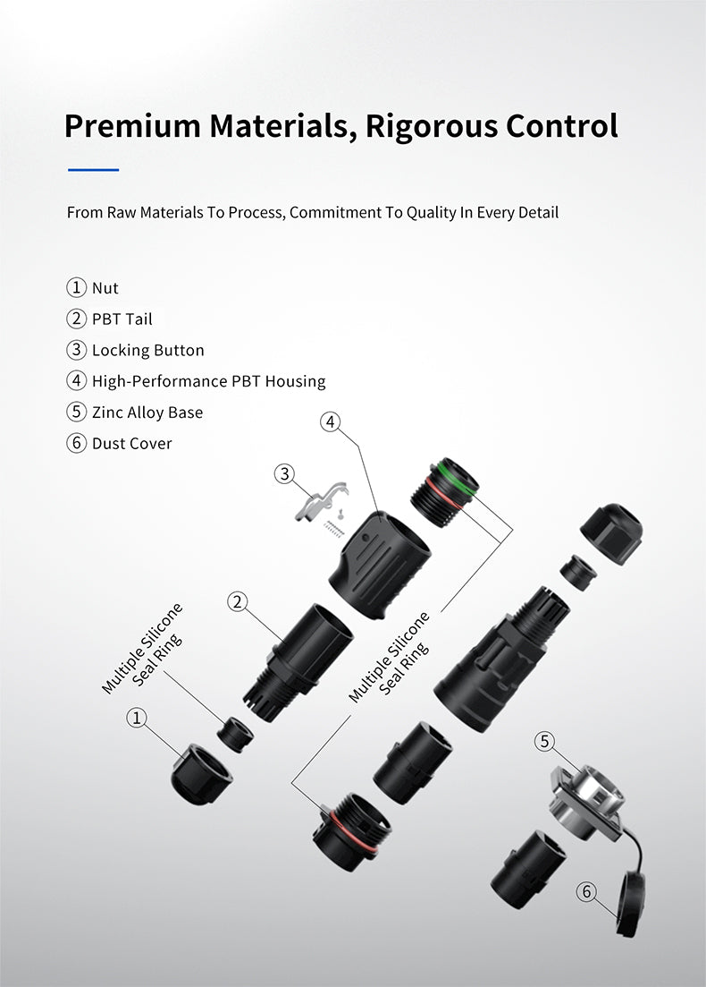 EW LP16S Waterproof RJ45 Connectors