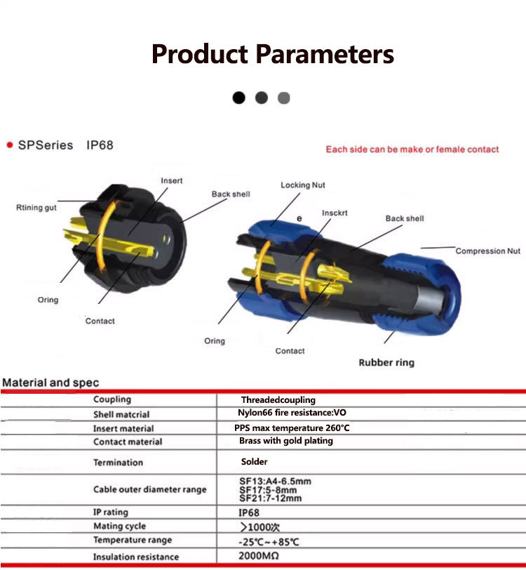 EW SP13 2 Pin IP68 Circular Plastic Connector