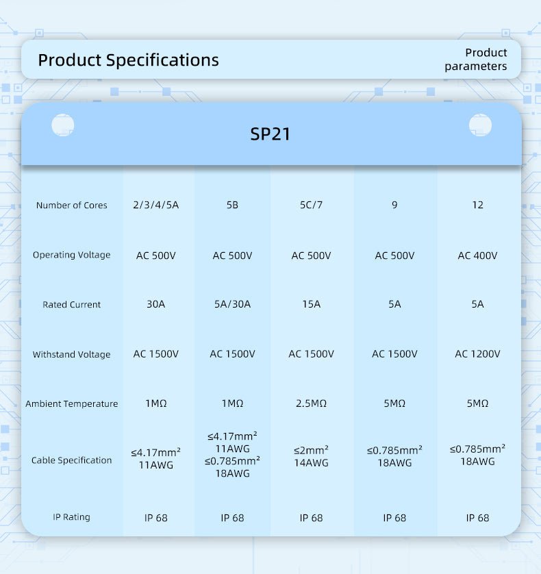 EW SP21 5 Pin Circular Plug Socket Diamond Flange