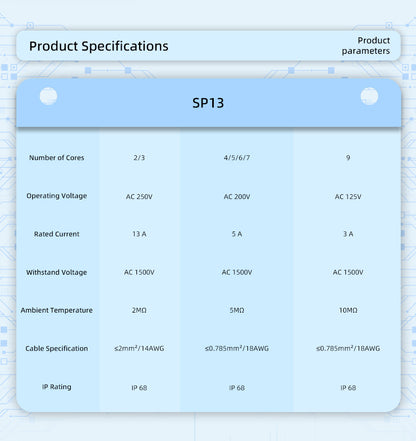 EW SP13 6-poliger Rundsteckverbinder
