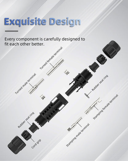 EW PV4 Series 45A Solar Connectors for Solar Panels