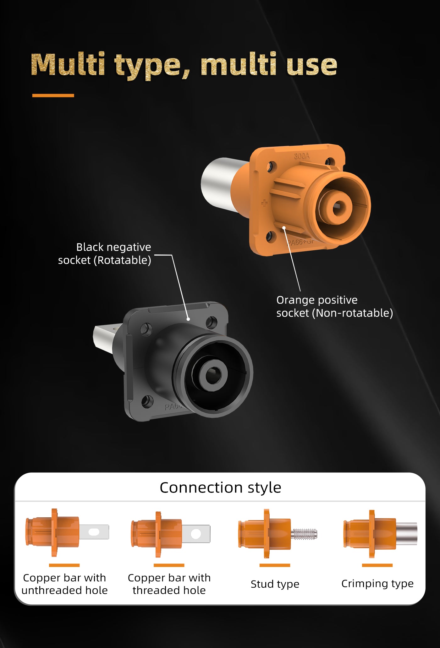 EW Energy Battery Storage Connector Black 100A