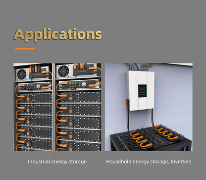 EW IP67 Energy Storage Connector Orange 100A