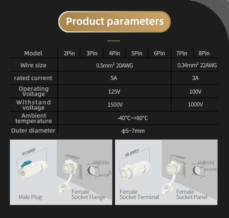 EW LP12 8 Pin White Waterproof M12 Connector