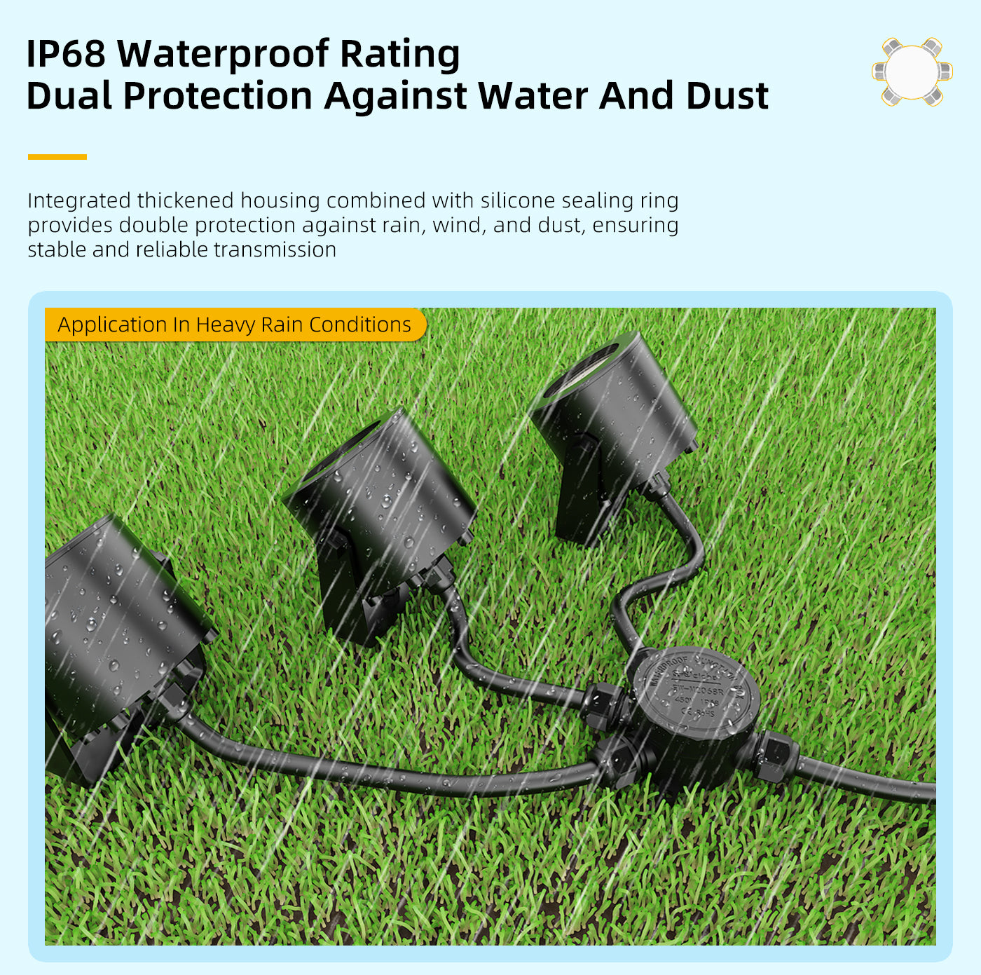 EW M2068R-1T Waterproof Junction Box Outdoor Cable Connector With Terminal Block