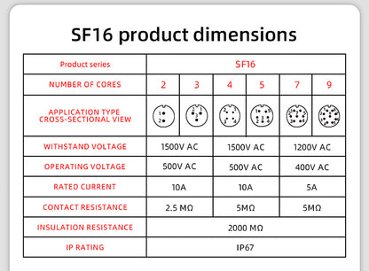 EW SF16 2 Pin Circular Connector Panel Metal