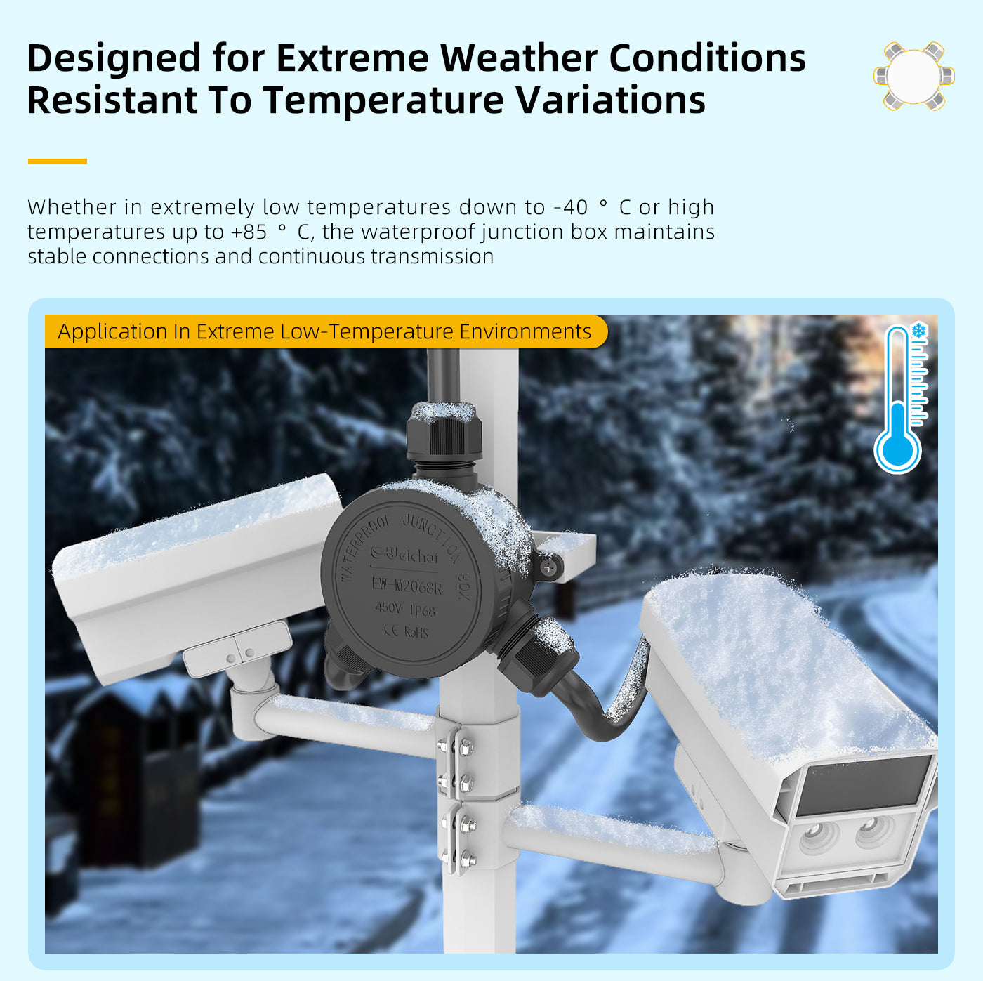 EW M2068R-1T Waterproof Junction Box Outdoor Cable Connector With Terminal Block