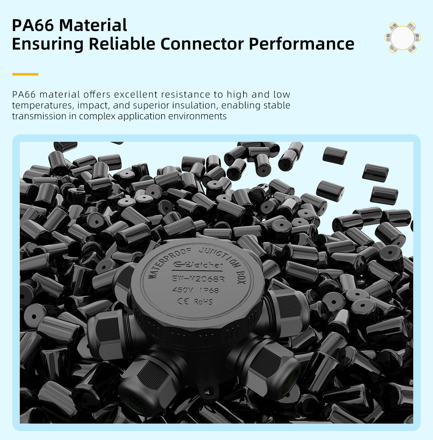 EW M2068R-1T Waterproof Junction Box Outdoor Cable Connector With Terminal Block