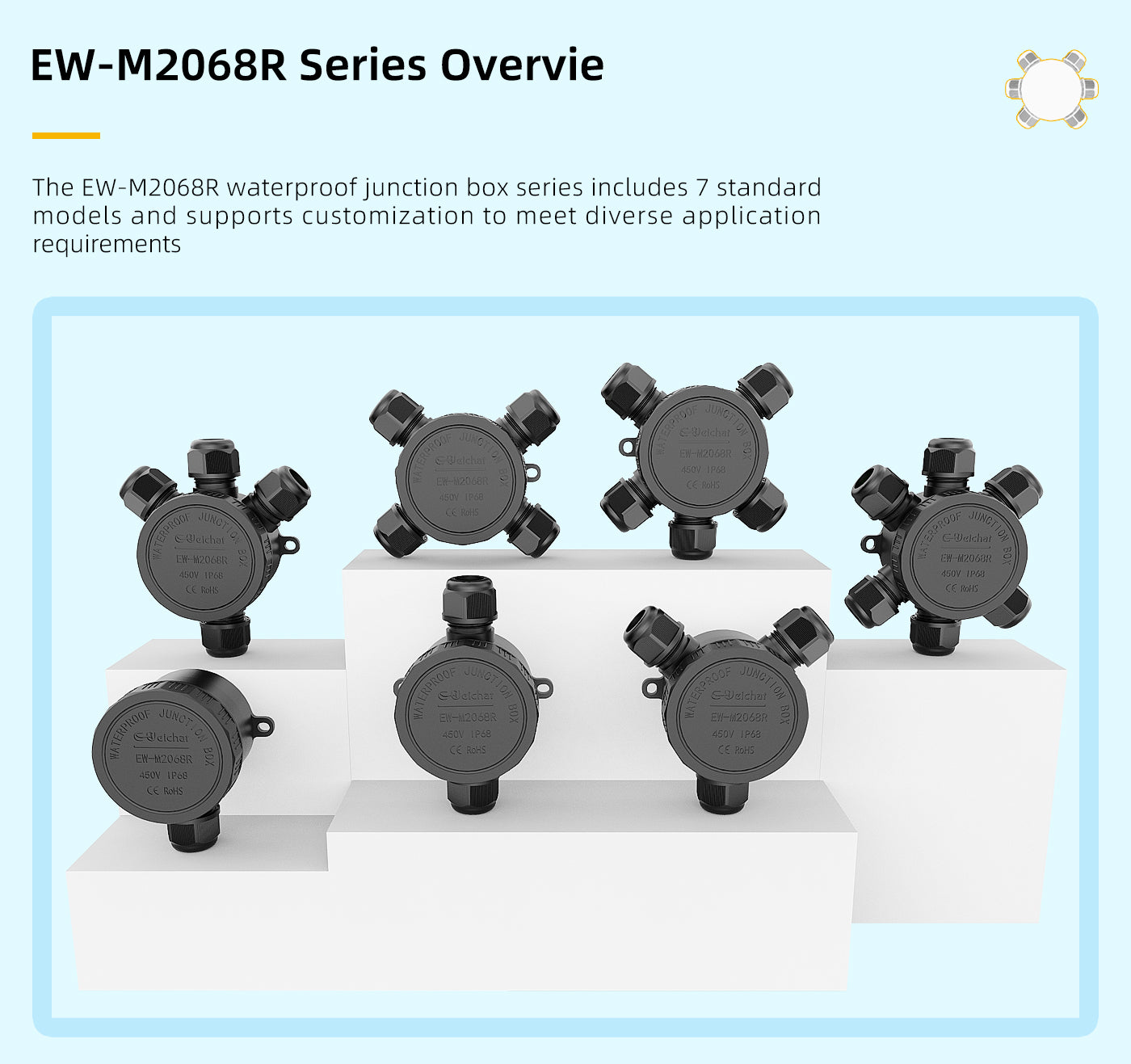 EW M2068R-1T Waterproof Junction Box Outdoor Cable Connector With Terminal Block