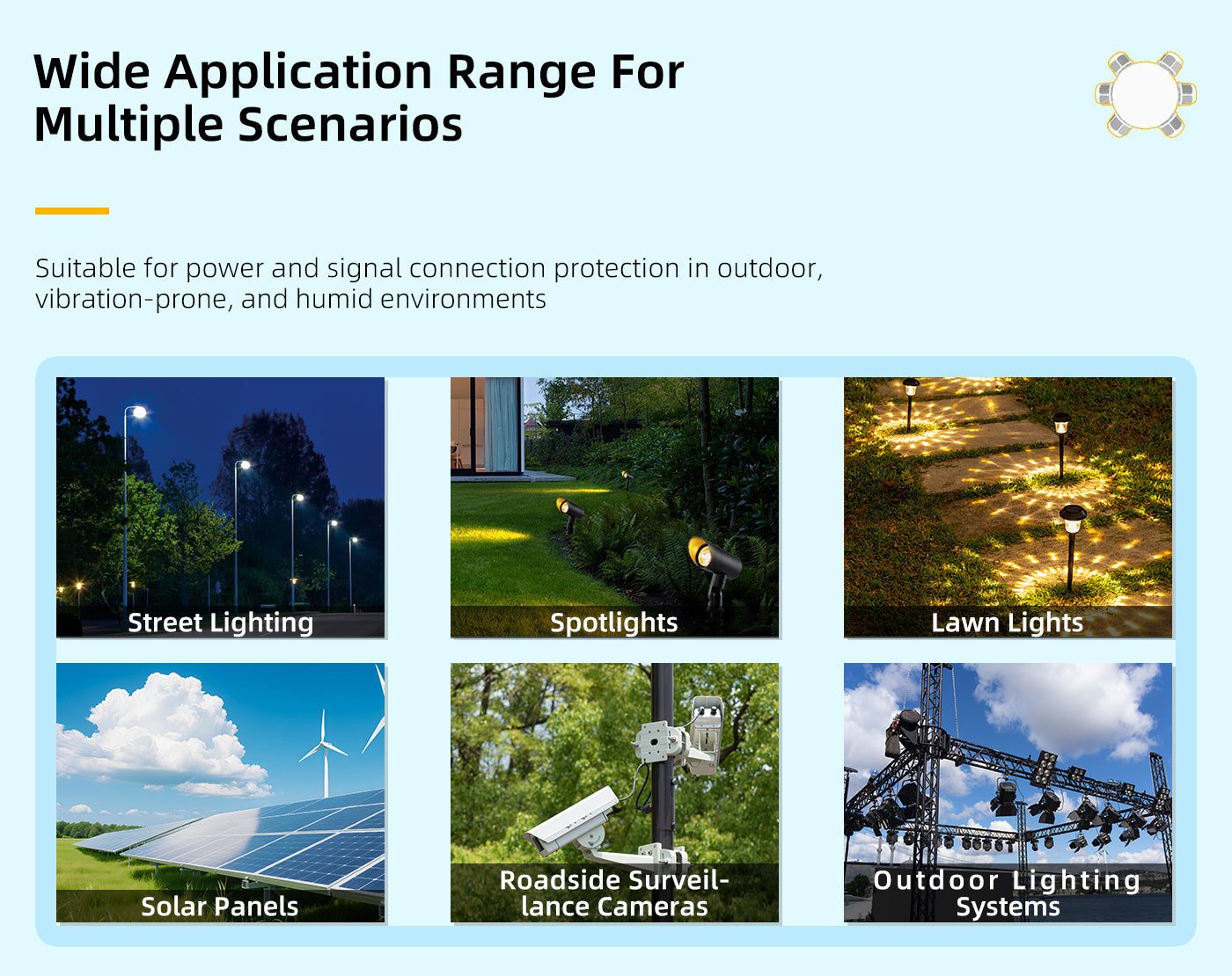 EW M2068R-1T Waterproof Junction Box Outdoor Cable Connector With Terminal Block