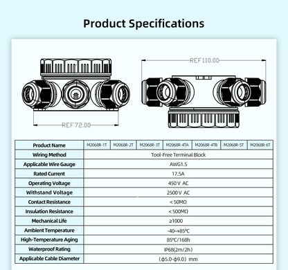 EW M2068R-1T Waterproof Junction Box Outdoor Cable Connector With Terminal Block