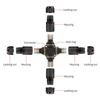 EW P25X 3Pin IP68 Screwless Waterproof Connector
