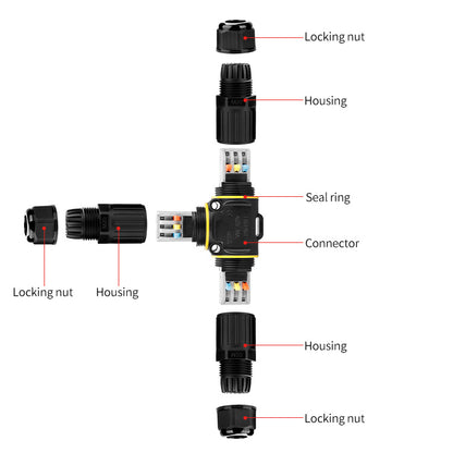 EW P25T 3Pin IP68 Quick Connect Connectors
