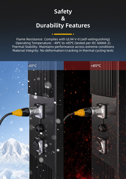ER-RJ45 Waterproof Signal Data Connectors IP68 CAT6 Jack