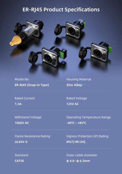 ER-RJ45 Waterproof Signal Data Connectors IP68 CAT6 Jack
