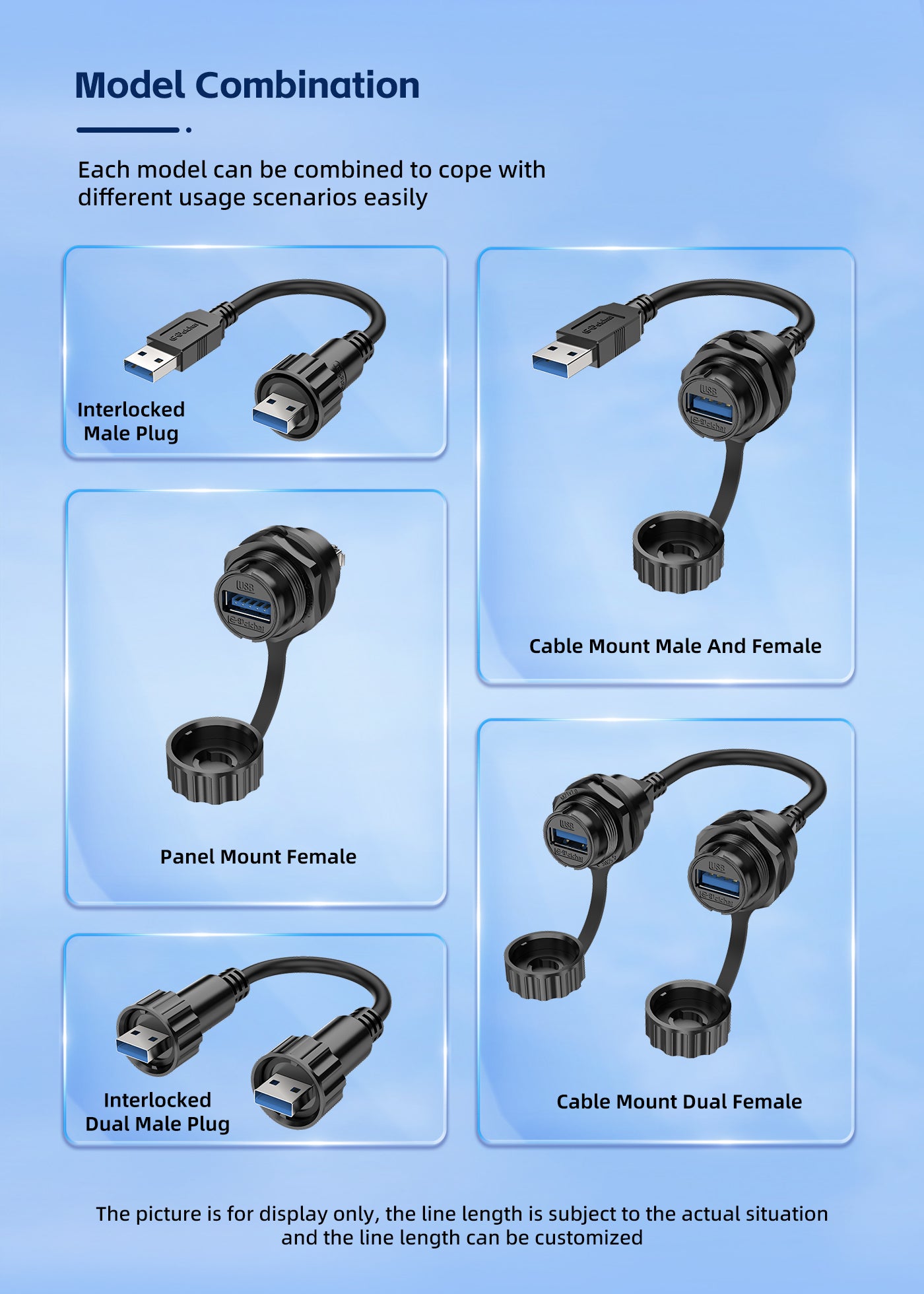 EW USB3.0 Panel Waterproof USB Connector