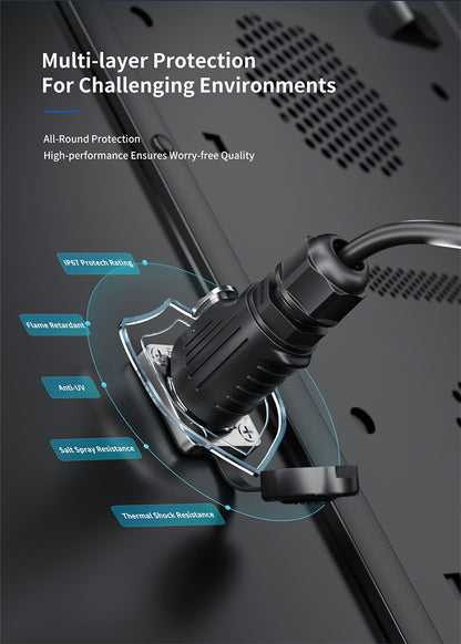 EW LP16S Waterproof RJ45 Connectors