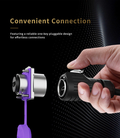 EW LP24 HDMI Data Electrical Waterproof Connectors Flange
