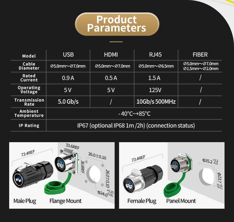 EW LP24 FIBER Waterproof Connectors Flange
