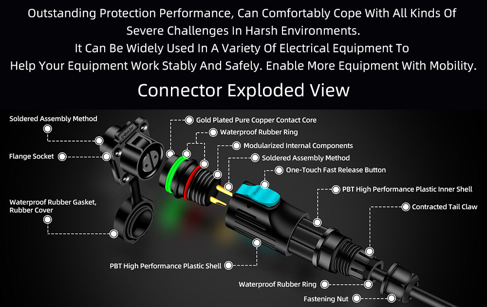 EW LP12 4 Pin White Waterproof Plug Connectors