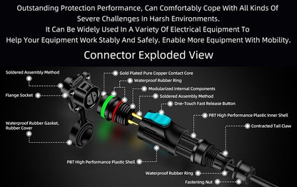 EW LP12 2 Pin Device Industrial Waterproof Connector