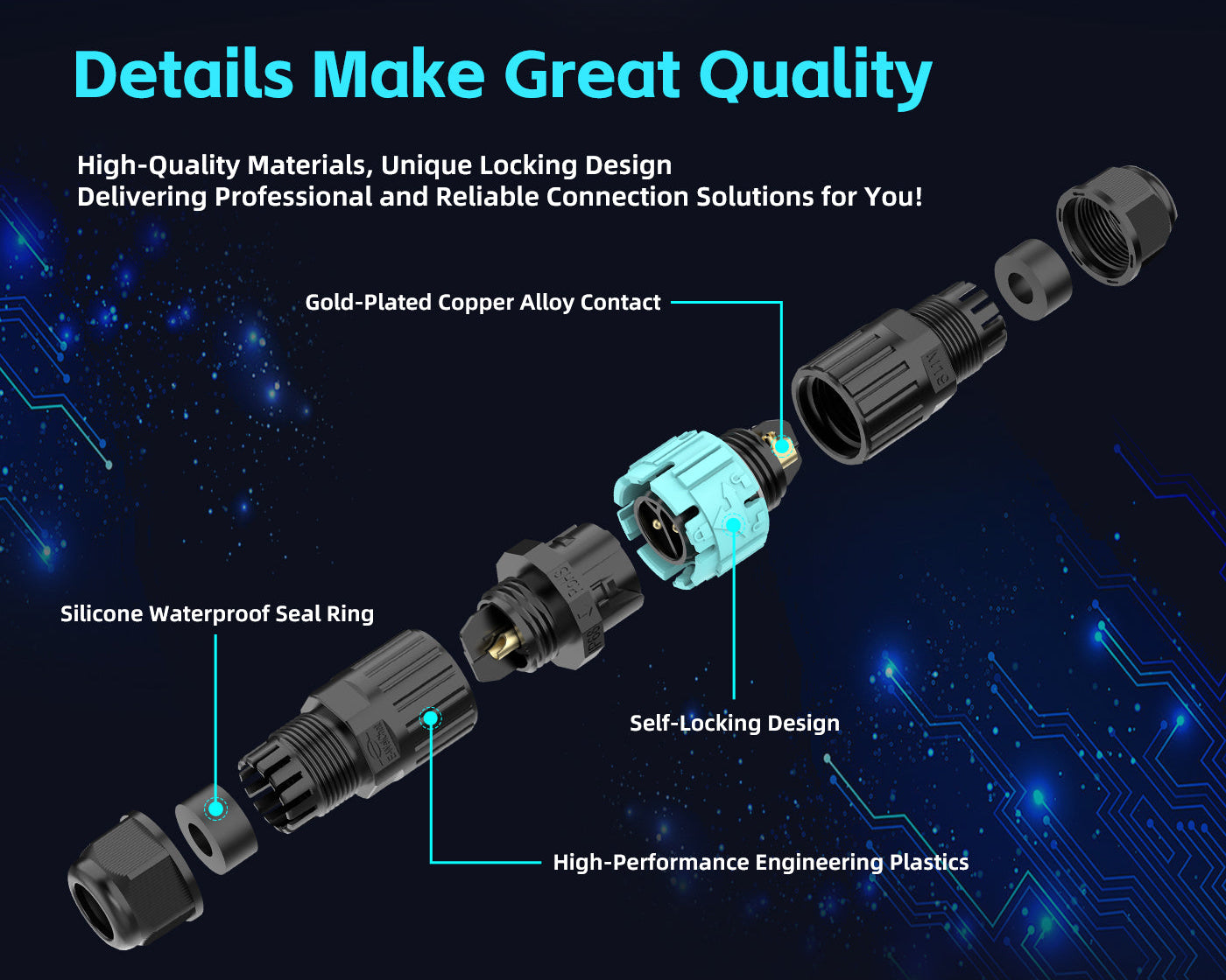 EW M19MP Outdoor Electrical Cable Connectors 3Pin