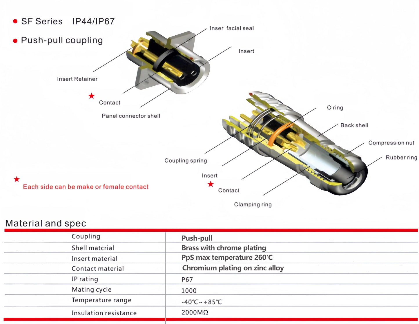 EW SF10 2 Pin Panel Mount Power Connector
