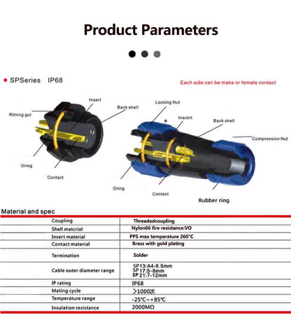 EW SP13 9 Pin Circular Plastic Wire Connector