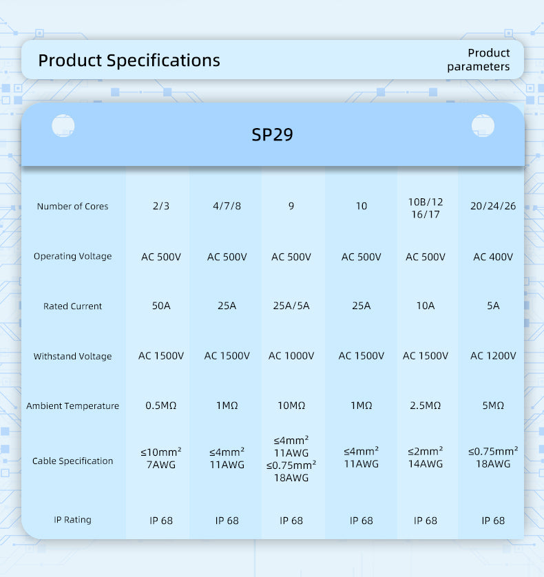 EW SP29 2 Pin Flange Circular Connector Electrical