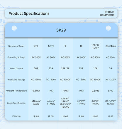 EW SP29 2 Pin Flange Circular Connector Electrical