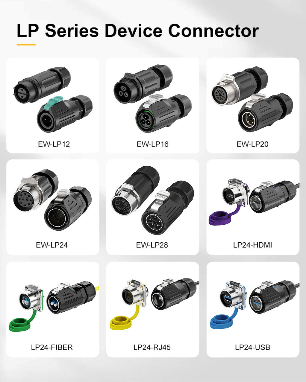 EW LP24 FIBER Waterproof Connectors Flange