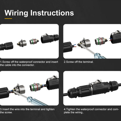 EW LP24 HDMI Data Panel Mount Waterproof Connectors