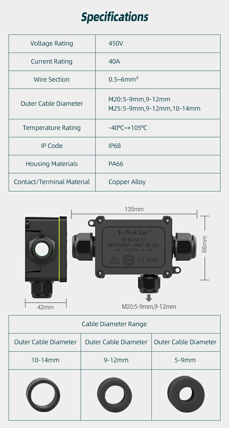 waterproof small junction box