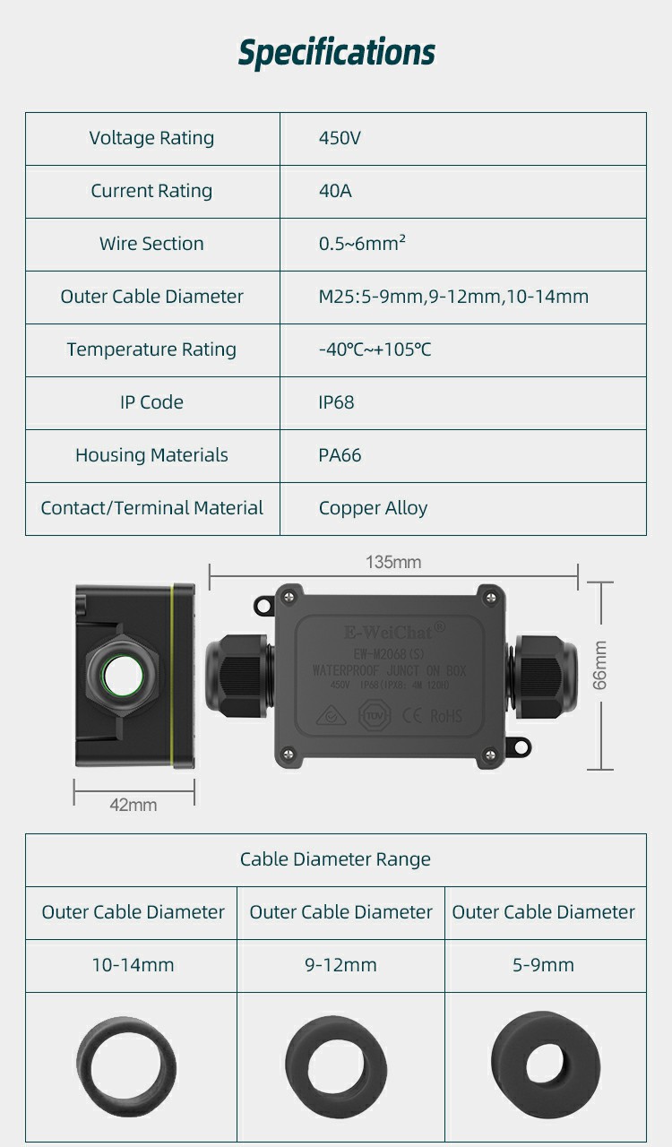 fiber terminal box