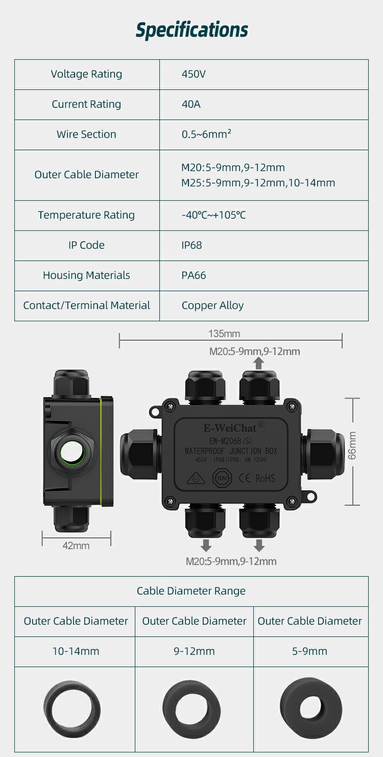 exterior waterproof electrical box