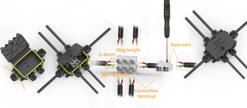 electrical plastic junction box